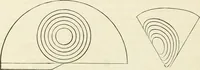 An illustration from Principles of decorative design (1870)