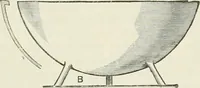 An illustration from Principles of decorative design (1870)