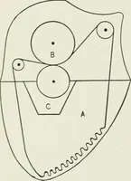 An illustration from Principles of dyeing (1921)