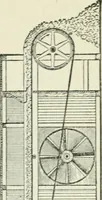An illustration from Principles of dyeing (1921)