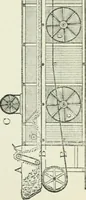 An illustration from Principles of dyeing (1921)