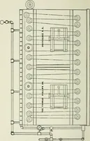 An illustration from Principles of dyeing (1921)