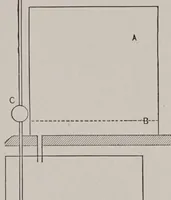 An illustration from Principles of dyeing (1916)