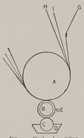 Picture 9 of 9 from Principles of dyeing (1916), leaf 166