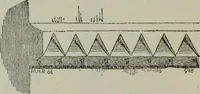 An illustration from The principles of Gothic ecclesiastical architecture : with an explanation of technical terms and a centenary of ancient terms ... (1882)