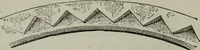 An illustration from The principles of Gothic ecclesiastical architecture : with an explanation of technical terms and a centenary of ancient terms ... (1882)
