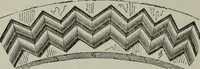 An illustration from The principles of Gothic ecclesiastical architecture : with an explanation of technical terms and a centenary of ancient terms ... (1882)