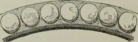 An illustration from The principles of Gothic ecclesiastical architecture : with an explanation of technical terms and a centenary of ancient terms ... (1882)