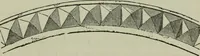 An illustration from The principles of Gothic ecclesiastical architecture : with an explanation of technical terms and a centenary of ancient terms ... (1882)