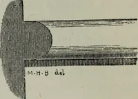 An illustration from The principles of Gothic ecclesiastical architecture : with an explanation of technical terms and a centenary of ancient terms ... (1882)