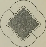 An illustration from The principles of Gothic ecclesiastical architecture : with an explanation of technical terms and a centenary of ancient terms ... (1882)