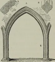 An illustration from The principles of Gothic ecclesiastical architecture : with an explanation of technical terms and a centenary of ancient terms ... (1882)