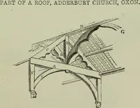 An illustration from The principles of Gothic ecclesiastical architecture : with an explanation of technical terms and a centenary of ancient terms ... (1882)