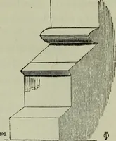 An illustration from The principles of Gothic ecclesiastical architecture : with an explanation of technical terms and a centenary of ancient terms ... (1882)