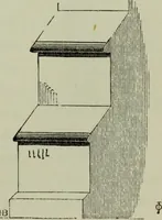 An illustration from The principles of Gothic ecclesiastical architecture : with an explanation of technical terms and a centenary of ancient terms ... (1882)