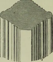 An illustration from The principles of Gothic ecclesiastical architecture : with an explanation of technical terms and a centenary of ancient terms ... (1882)