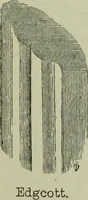 An illustration from The principles of Gothic ecclesiastical architecture : with an explanation of technical terms and a centenary of ancient terms ... (1882)