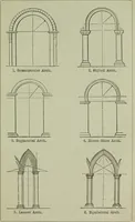 An illustration from The principles of Gothic ecclesiastical architecture : with an explanation of technical terms and a centenary of ancient terms ... (1882)