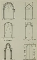 An illustration from The principles of Gothic ecclesiastical architecture : with an explanation of technical terms and a centenary of ancient terms ... (1882)