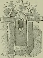 An illustration from The principles of Gothic ecclesiastical architecture : with an explanation of technical terms and a centenary of ancient terms ... (1882)