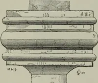 An illustration from The principles of Gothic ecclesiastical architecture : with an explanation of technical terms and a centenary of ancient terms ... (1882)