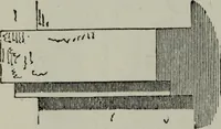 An illustration from The principles of Gothic ecclesiastical architecture : with an explanation of technical terms and a centenary of ancient terms ... (1882)