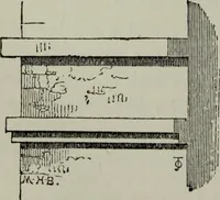 An illustration from The principles of Gothic ecclesiastical architecture : with an explanation of technical terms and a centenary of ancient terms ... (1882)