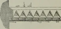 An illustration from The principles of Gothic ecclesiastical architecture : with an explanation of technical terms and a centenary of ancient terms ... (1882)