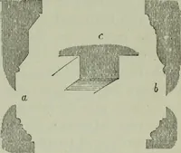 An illustration from The principles of Gothic ecclesiastical architecture : with an explanation of technical terms and a centenary of ancient terms ... (1882)