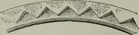 An illustration from The principles of Gothic ecclesiastical architecture : with an explanation of technical terms and a centenary of ancient terms ... (1882)