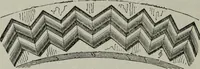 An illustration from The principles of Gothic ecclesiastical architecture : with an explanation of technical terms and a centenary of ancient terms ... (1882)