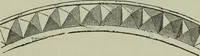 An illustration from The principles of Gothic ecclesiastical architecture : with an explanation of technical terms and a centenary of ancient terms ... (1882)