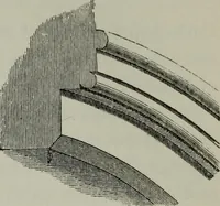 An illustration from The principles of Gothic ecclesiastical architecture : with an explanation of technical terms and a centenary of ancient terms ... (1882)