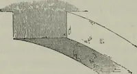 An illustration from The principles of Gothic ecclesiastical architecture : with an explanation of technical terms and a centenary of ancient terms ... (1882)