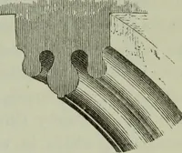 An illustration from The principles of Gothic ecclesiastical architecture : with an explanation of technical terms and a centenary of ancient terms ... (1882)