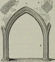 Picture 131 of 196 from The principles of Gothic ecclesiastical architecture : with an explanation of technical terms and a centenary of ancient terms ... (1882), leaf 215