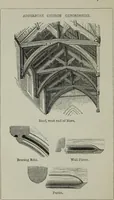 An illustration from The principles of Gothic ecclesiastical architecture : with an explanation of technical terms and a centenary of ancient terms ... (1882)
