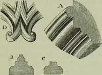 An illustration from The principles of Gothic ecclesiastical architecture : with an explanation of technical terms and a centenary of ancient terms ... (1882)