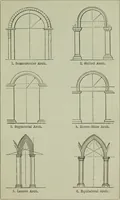 Picture 8 of 196 from The principles of Gothic ecclesiastical architecture : with an explanation of technical terms and a centenary of ancient terms ... (1882), leaf 52