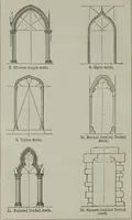 An illustration from The principles of Gothic ecclesiastical architecture : with an explanation of technical terms and a centenary of ancient terms ... (1882)