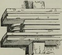 An illustration from The principles of Gothic ecclesiastical architecture : with an explanation of technical terms and a centenary of ancient terms ... (1882)