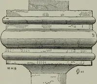 An illustration from The principles of Gothic ecclesiastical architecture : with an explanation of technical terms and a centenary of ancient terms ... (1882)