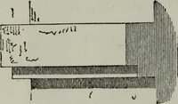 An illustration from The principles of Gothic ecclesiastical architecture : with an explanation of technical terms and a centenary of ancient terms ... (1882)