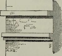 An illustration from The principles of Gothic ecclesiastical architecture : with an explanation of technical terms and a centenary of ancient terms ... (1882)