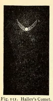 An illustration from The principles of light and color: including among other things the harmonic laws of the universe, the etherio-atomic philosophy of force, chromo chemistry, chromo therapeutics, and the general philosophy of the fine forces, together with numerous discoveries and practical applications .. (1878)