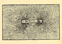 An illustration from The principles of light and color: including among other things the harmonic laws of the universe, the etherio-atomic philosophy of force, chromo chemistry, chromo therapeutics, and the general philosophy of the fine forces, together with numerous discoveries and practical applications .. (1878)