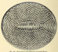 Picture 15 of 18 from The principles of light and color: including among other things the harmonic laws of the universe, the etherio-atomic philosophy of force, chromo chemistry, chromo therapeutics, and the general philosophy of the fine forces, together with numerous discoveries and practical applications .. (1878), leaf 430