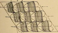 An illustration from The principles of light and color : including among other things the harmonic laws of the universe, the etherio-atomic philosophy of force, chromo chemistry, chromo therapeutics, and the general philosophy of the fine forces, together with numerous discoveries and practical applications. Illustrated by more than two hundred engravings and four colored plates (1896)