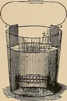 An illustration from The principles of light and color : including among other things the harmonic laws of the universe, the etherio-atomic philosophy of force, chromo chemistry, chromo therapeutics, and the general philosophy of the fine forces, together with numerous discoveries and practical applications. Illustrated by more than two hundred engravings and four colored plates (1896)