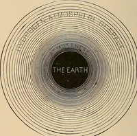 An illustration from The principles of light and color : including among other things the harmonic laws of the universe, the etherio-atomic philosophy of force, chromo chemistry, chromo therapeutics, and the general philosophy of the fine forces, together with numerous discoveries and practical applications. Illustrated by more than two hundred engravings and four colored plates (1896)